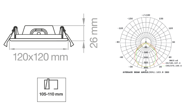 SQLED18WMC Faro LED Quadrato 18W 230V Tricolor