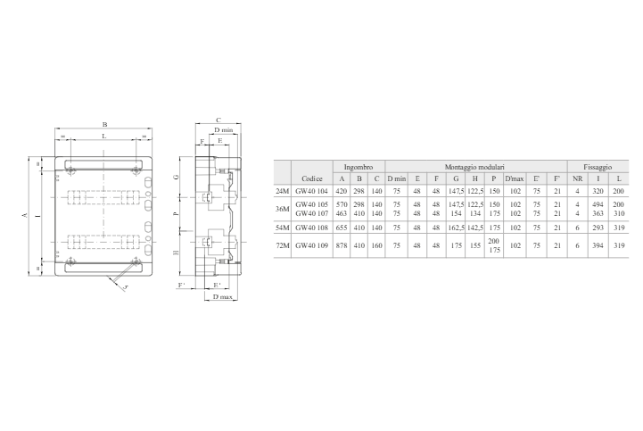 GW40104 QUADRO DI DISTRIBUZIONE CON PANNELLI FINESTRATI (12X2) 24M IP65