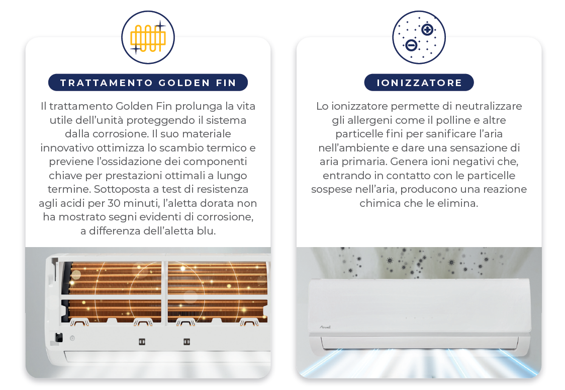 AIRWELL HDLA Aura 9000 BTU A++ Parete Wi-Fi integrato HDLA-025N-09M25 e unità esterna YDAA-025H-09M25