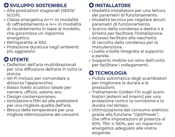 AIRWELL HDMB Harmonia 12000 BTU A+++ Parete Wi-Fi integrato e unità esterna
